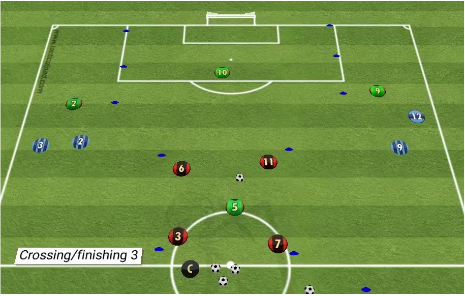 Mini Soccer Drills Animated soccer coaching drills